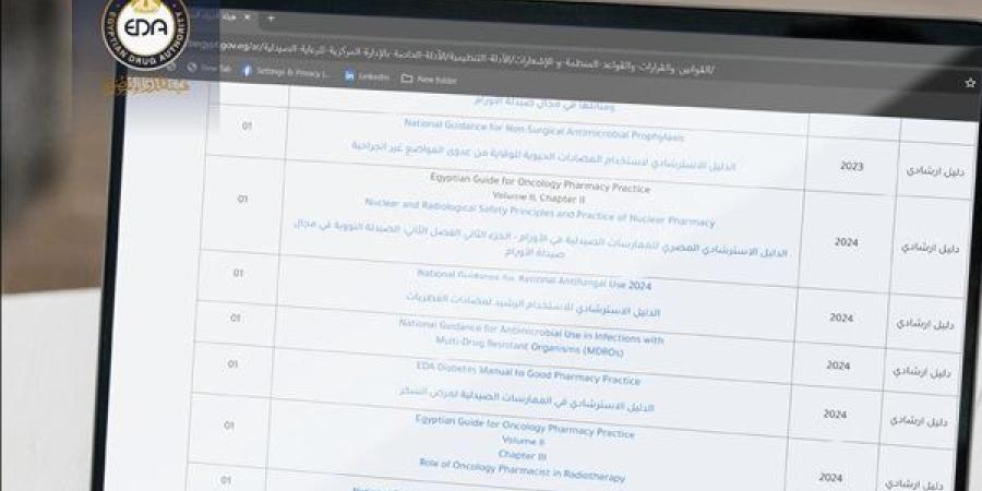 إصدار الدليل القومي الثامن لترشيد استخدام مضادات الميكروبات